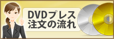 DVDプレス注文の流れ