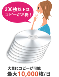 DVDコピー。300枚以下はコピーがお得!
