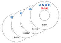 連番印刷