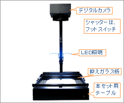 V型スキャン：デジタルカメラ シャッターはフットスイッチ LED照明 抑えガラス板 本セット用テーブル