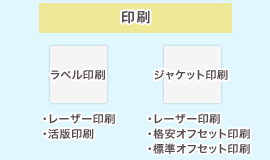 仕上げ：ラベル印刷からシュリンク包装まで